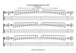 BAGED octaves C pentatonic major scale 1313131 sweep patterns GuitarPro6 TAB pdf